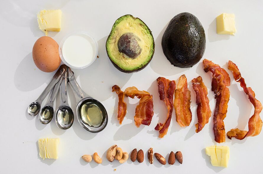 Dieta keto
